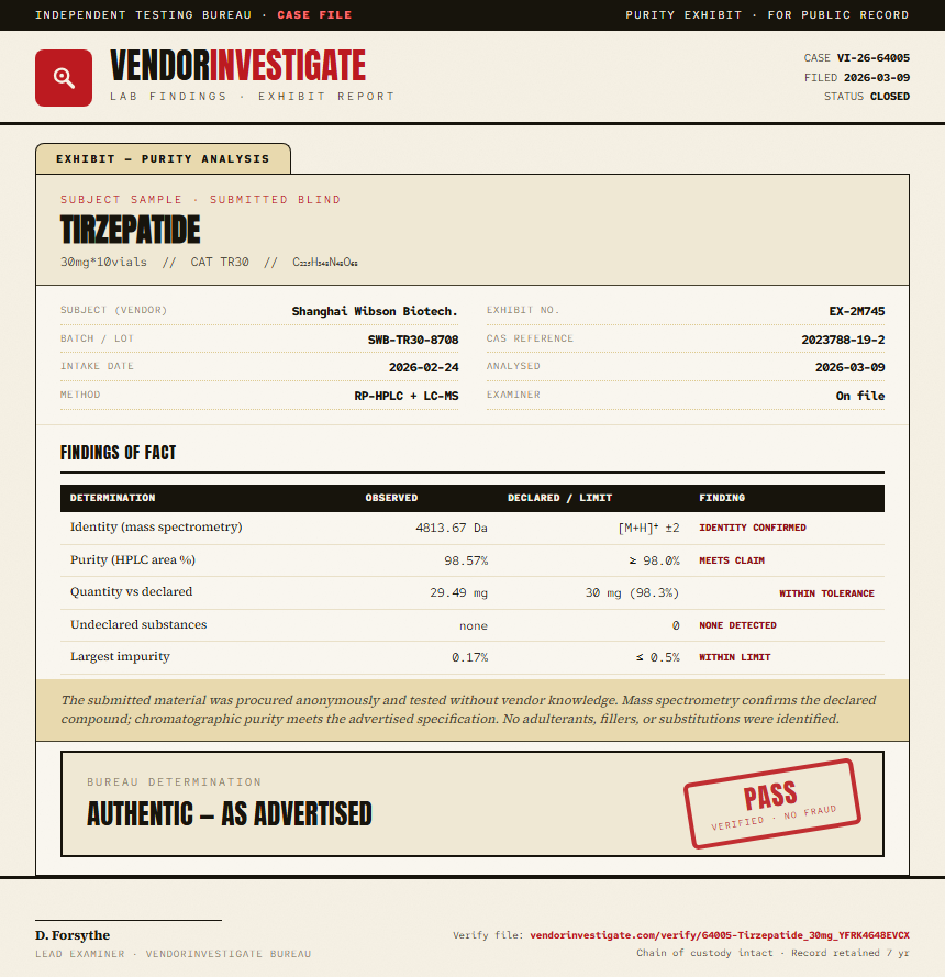 Tirzepatide 30mg Pen Kit Purity (HPLC) report by VendorInvestigate