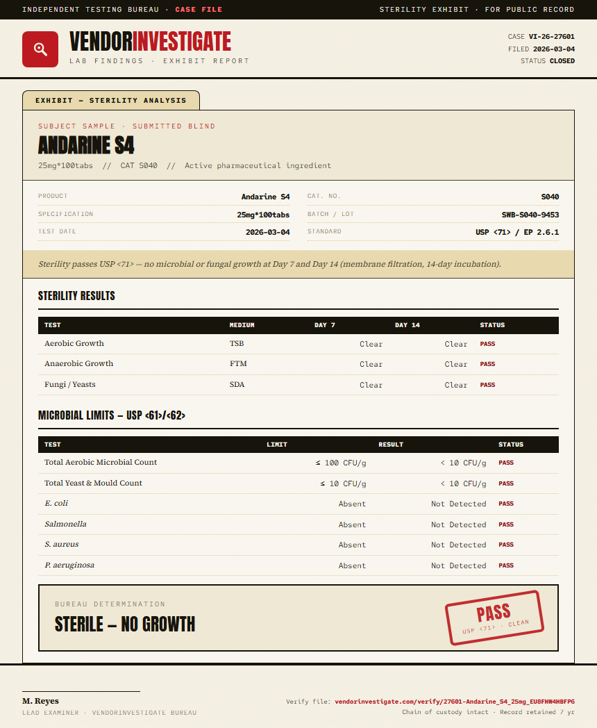 Andarine S4 Sterility report by VendorInvestigate